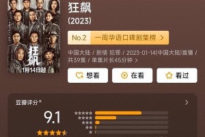 《狂飙》6位配角凭实力出圈，演技炸裂！