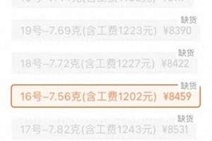 六福珠宝携手成毅：全球代言引爆线上线下热潮
